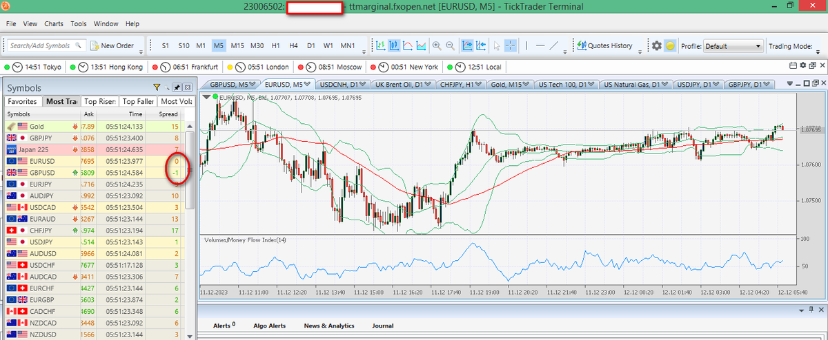 Artwordndeso's tweet photo. Season `15 contest Catch Zero Spreads today 12 December catch 1 zero spreads pair EURUSD and 1 negative spread pair GBPUSD
https://t.co/Bd6Q2DFSk8
#fxopen #ticktrader #zerospread #catchzerospreads #negativespreads https://t.co/2HqUkPbX4R
