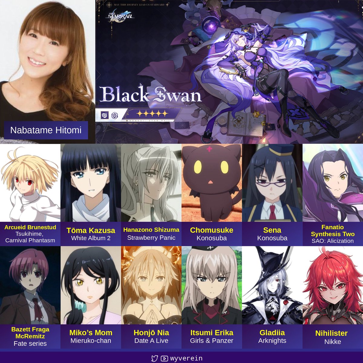 Black Swan 
JP VA: 生天目仁美 (Nabatame Hitomi) 
 
#HonkaiStarRail #BlackSwan