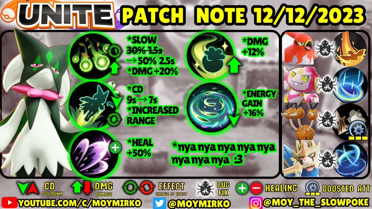 Meow...
#PokemonUNITE