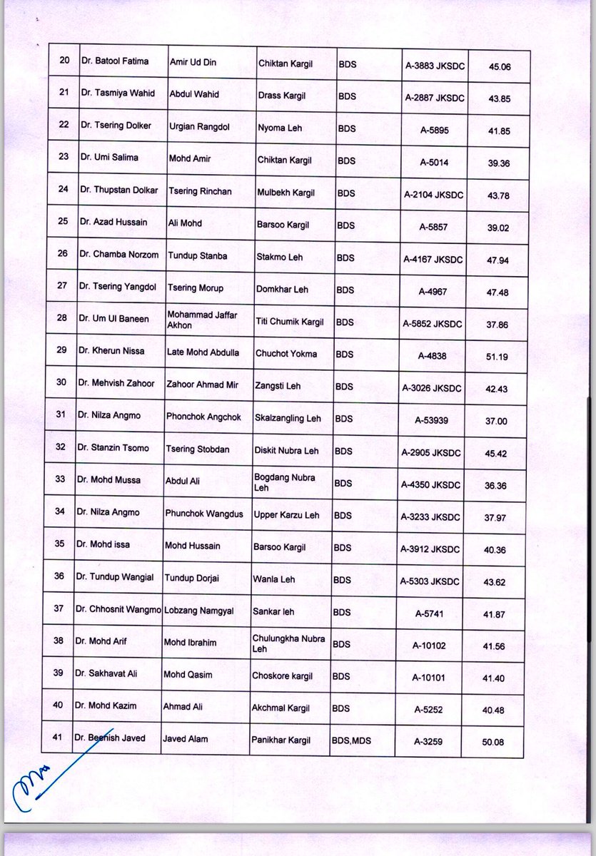 NhmLadakh's tweet photo. The interviews for the shortlisted candidates are scheduled to be held in person on the 21st and 22nd of December 2023, and via online mode on the 23rd of December 2023, at the Office of the Mission Director, NHM Office, Skara, Leh Ladakh.
@lg_ladakh https://t.co/Oq405UX6Cm