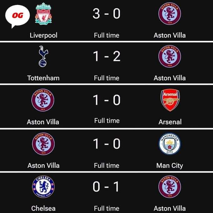 Beating Aston Villa this season ain't for everyone 😂😂...
YNWA 💚