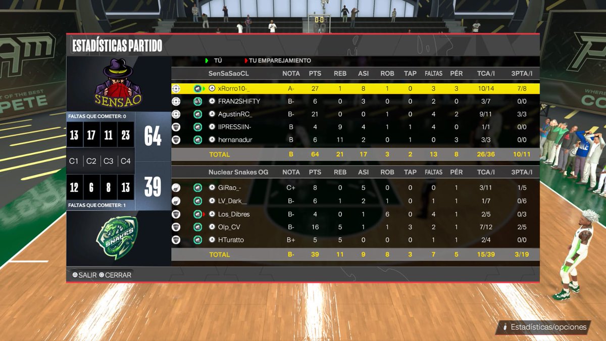 Estamos en play off de la liga sudamericana BxC!!!
ronda 1 vs <a href="/nuclear_snakes/">Nuclear Snakes</a>  2-1 para nosotros, buenos juegos hermanos!.
pg:<a href="/xRorro10/">Rodrigo Alexis Soto Sánchez</a> 
sg:<a href="/francipora/">Fran</a> 
sf: <a href="/AgusR9_/">Agustin ⚽️</a> 
pf: Pressin
C: <a href="/hernanadur1/">hernanadur</a>