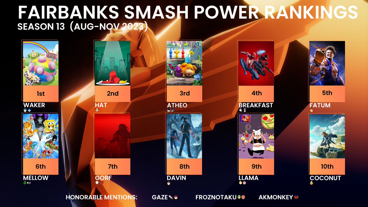 Alaska Smash tweet media