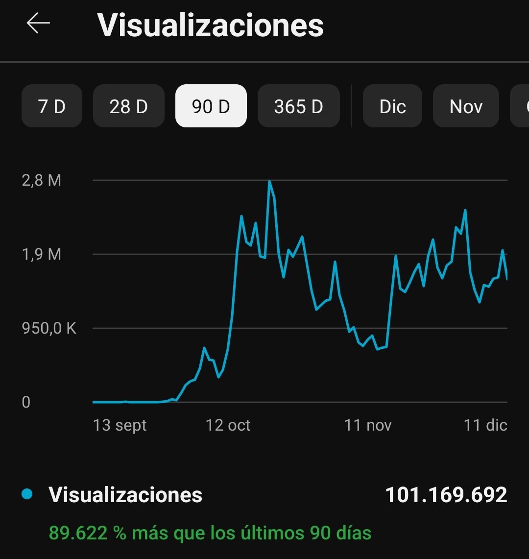 Iván Marquina tweet media