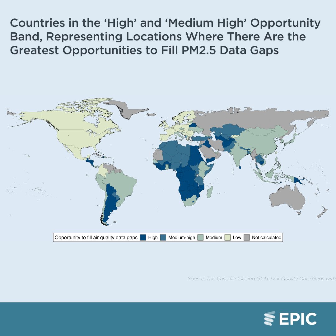 New EPIC #AirQuality research identifies 46 countries in which there are golden opportunities to fill PM2.5 data gaps - just USD 50-100K annually can make a huge difference. 61% of those countries are in Africa. Explore: epic.uchicago.edu/news/nearly-1-…