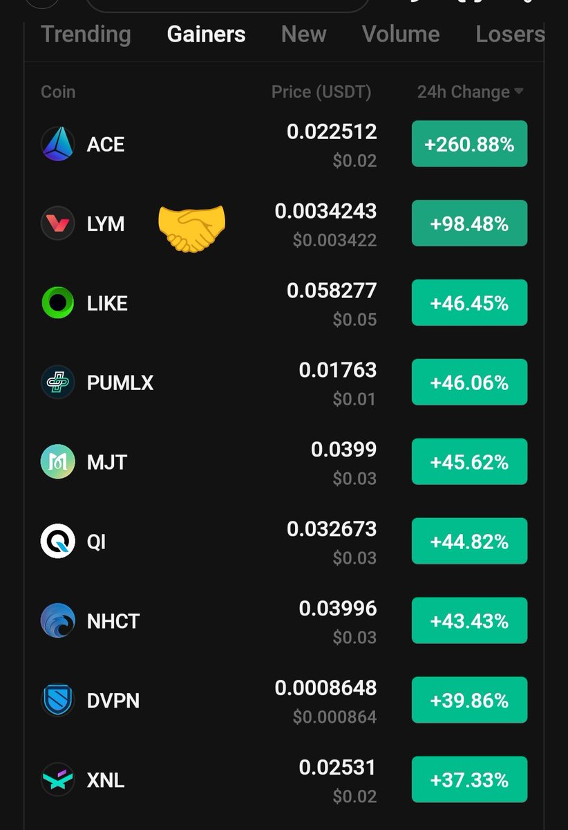 cryptoo_alice's tweet photo. $LYM you missed it again

First line crossed 2nd coming
150% .
2nd top winner 🤌

Next gem after 70 likes. https://t.co/TE6IPE3DeO