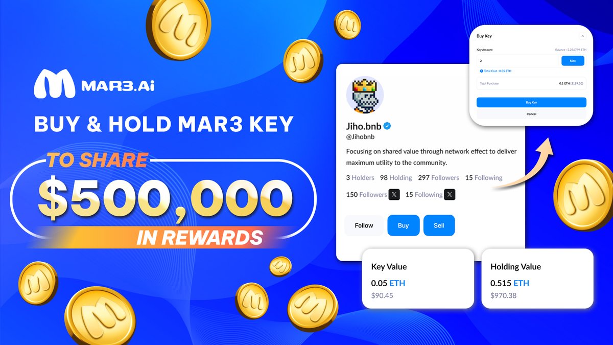 💰 Maximize your earnings with Mar3 Key! 🔑 🚀 Trade & hold on MAR3 Social to get a slice of $500K in rewards. How to buy/sell Mar3 Key? Easy step 👣 1. Visit tech.mar3.ai 2. Click Top Keys or Trending Keys → Show more 3. Choose the avatar of someone you want to…