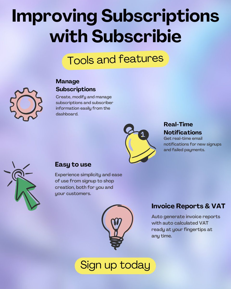 Subscribie - Payments Automation tweet media