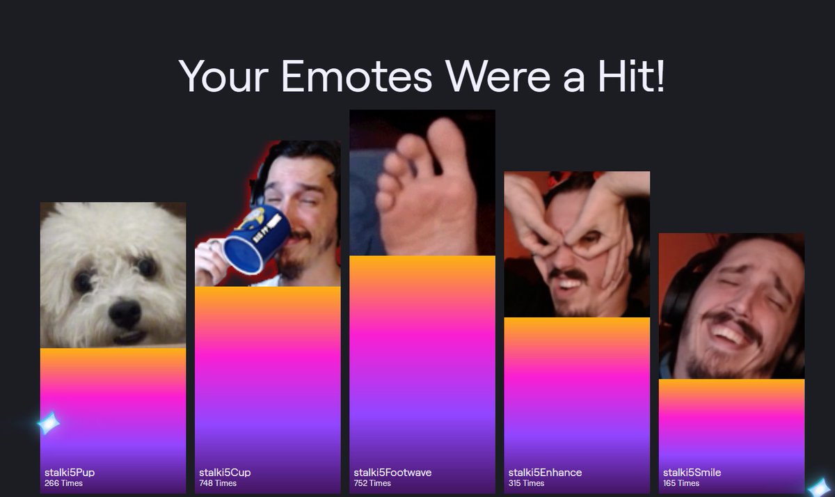 stalking_bread's tweet photo. I can't help but be proud of you Foot Wavers out there. 🦶 #twitchrecap https://t.co/mqxB0PSkYR