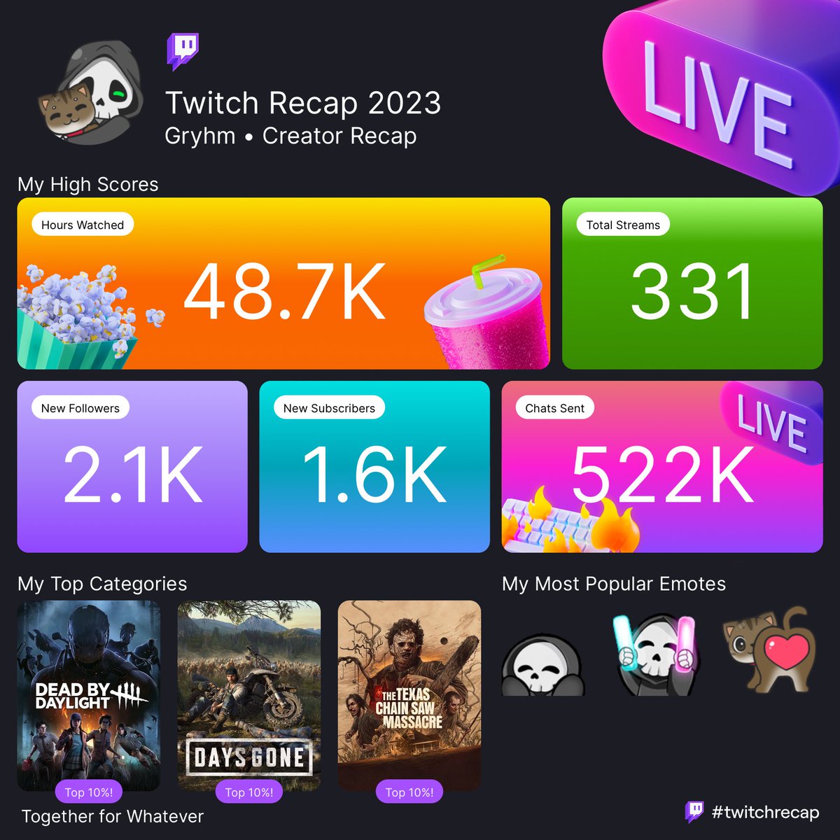 Matt tweet media