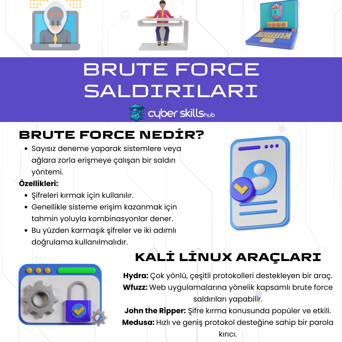 CyberSkills_Hub's tweet image. 🔓🛠️ Brute Force Saldırılarına Karşı Kali Linux Gücü!

Kaba kuvvet saldırıları, şifre güvenliğinin kilit testi.
Kali&apos;de en iyiler: #Hydra, #Wfuzz, #JohnTheRipper, #Medusa, #AircrackNg, #Ophcrack.

🎓 Siber Güvenlik Becerilerinizi Artırın:

Bu araçları ve savunma tekniklerini…