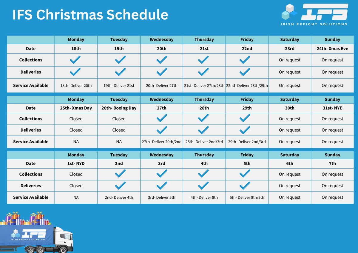 🎄 Only 12 Days Until Christmas - Plenty of Time for Swift Deliveries! 🚚 With only not much time left until Christmas, we wanted to share an update on our delivery schedule over the festive period to help you plan your shipments. 🚚 🎅