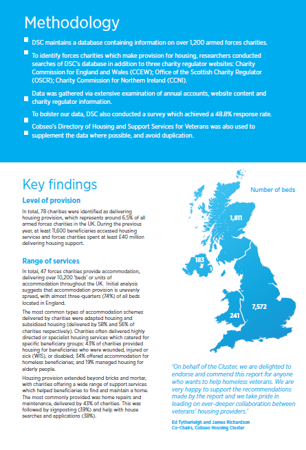 forcescharities's tweet photo. Housing is one of our fundamental needs, but how many #ArmedForcesCharities provide housing support?

Based on our research, there are 78.

To learn about their spending, reach and types of support, download our #FocusOn report from @DSC_Charity today:

https://t.co/0RZsTWt4KL https://t.co/52nB5k4v46