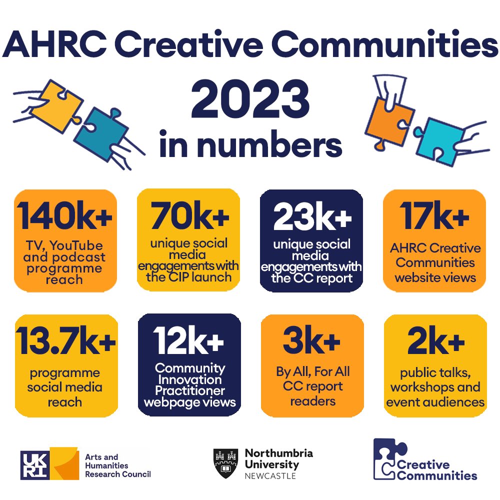 Professor Katy Shaw tweet media