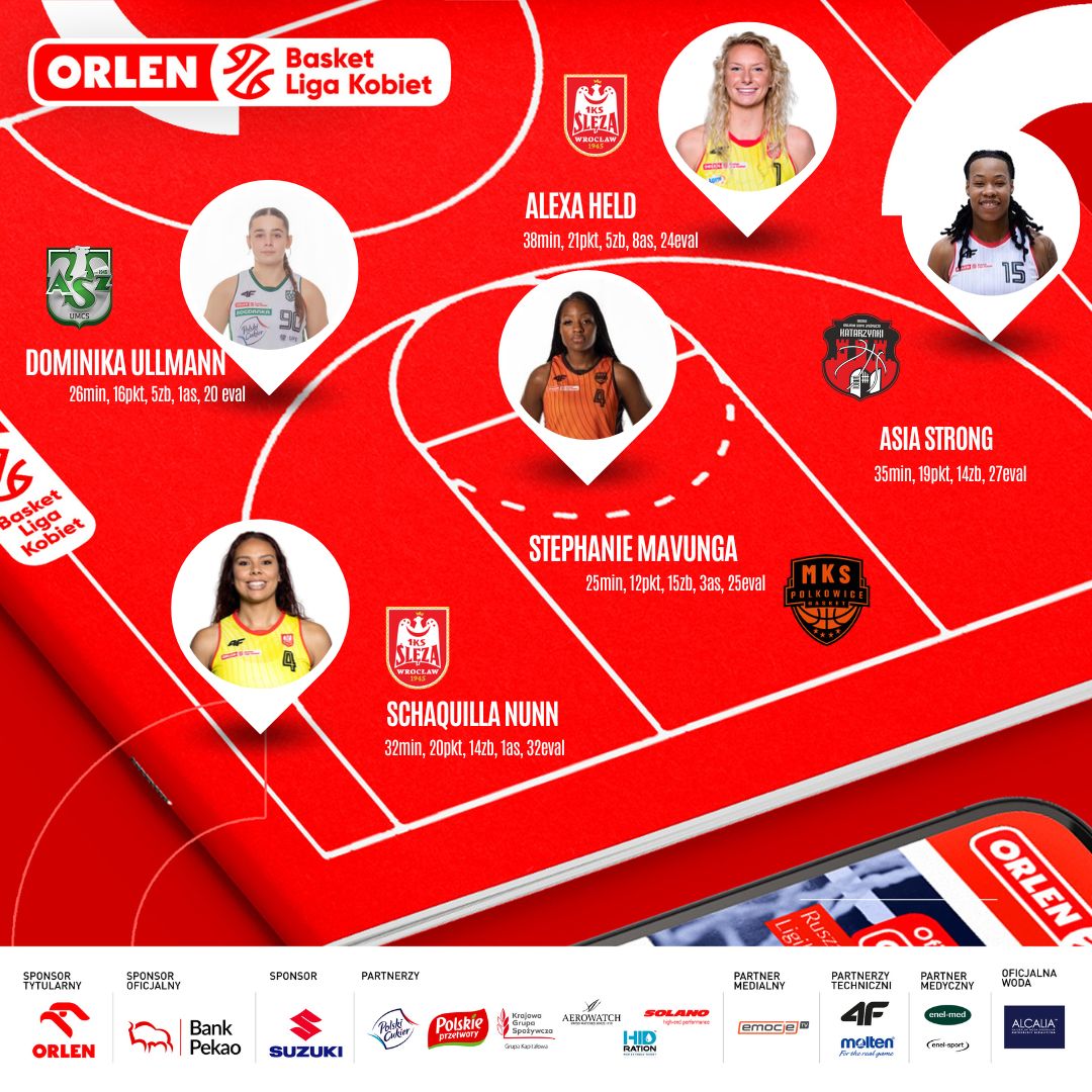 ORLEN Basket Liga Kobiet tweet media
