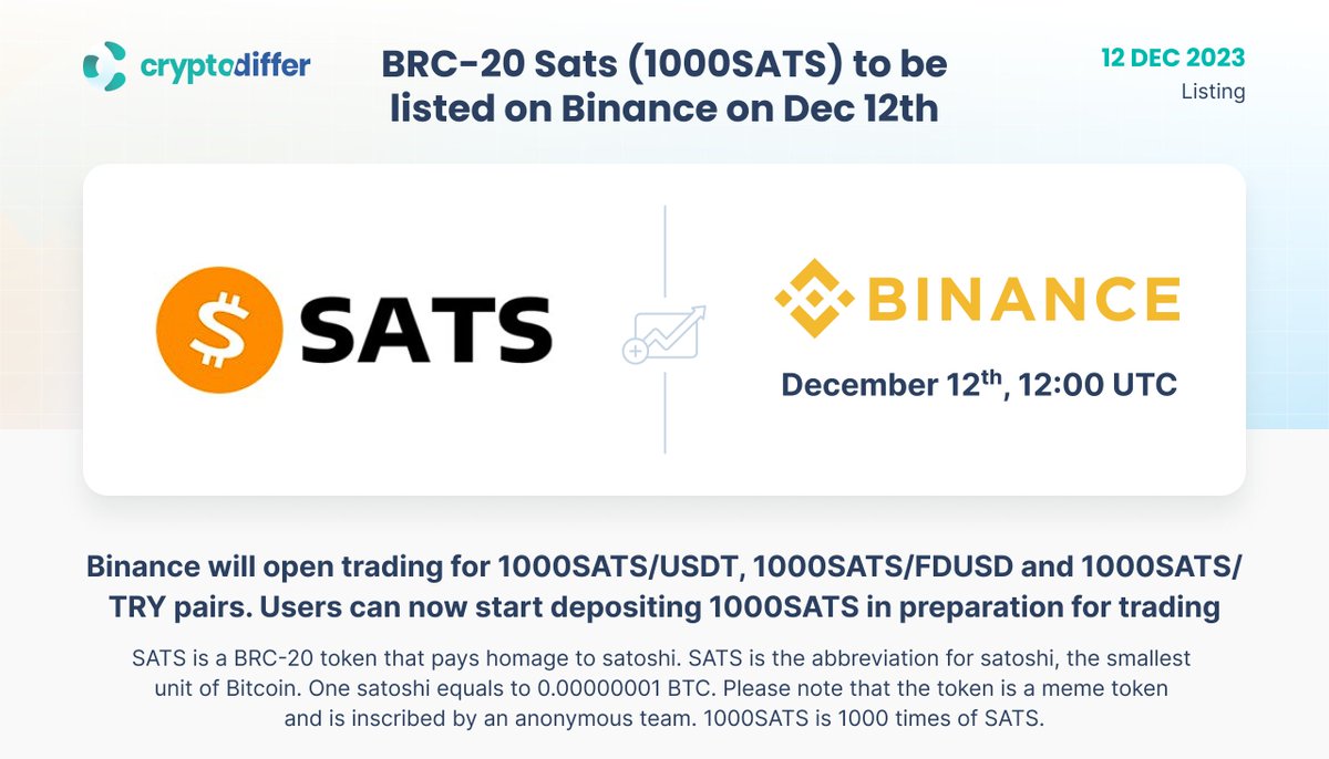 BRC-20 Sats #1000SATS to be listed on @Binance on December 12th, 12:00 UTC  #SATS is a BRC-20 token and the abbreviation for #satoshi, the smallest  unit of #Bitcoin. One satoshi equals to