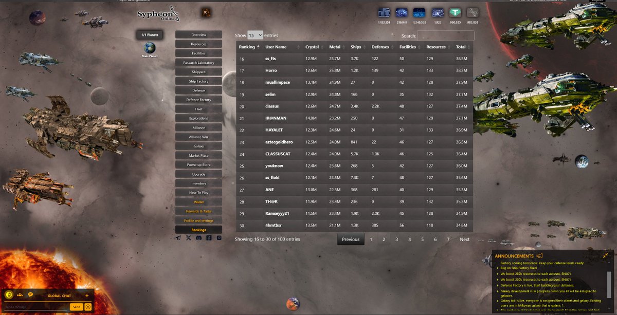 SypheonOnline's tweet photo. The race to develop empires continues at full speed in Sypheon Online.

Join the race and win rewards.👇
https://t.co/NE8kR5qtsW

https://t.co/4pE7pUZyvJ

#Bitcoin #USDT #gamedev #Play2Earn  #SypheonOnline https://t.co/J8KElbeTW8