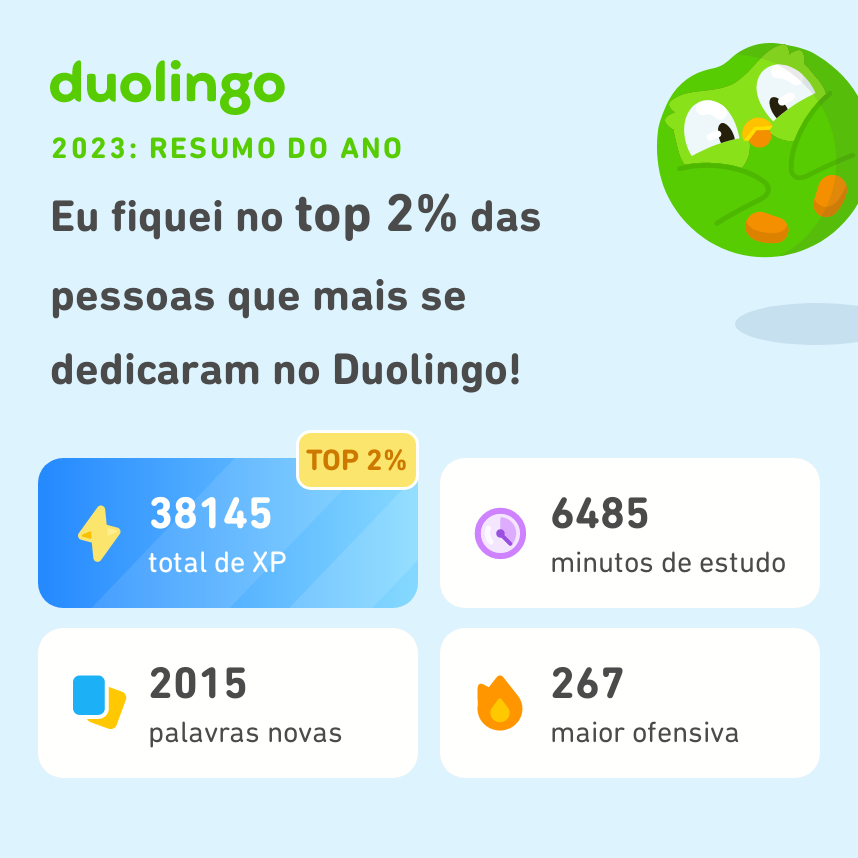Veja quanto eu aprendi no Duolingo em 2023! Quanto você aprendeu? #Duolingo365