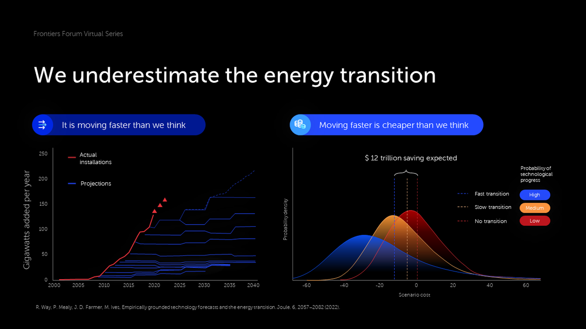 Frontiers tweet media