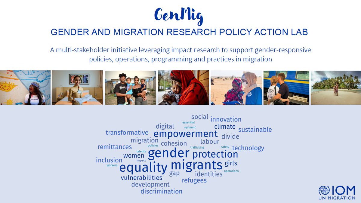 Join us on International Migrants’ Day for a Gender and Migration Research Policy Action Lab (GenMig) virtual webinar on the gendered dimensions of migration. 
 
📅 Monday, 18 December 2023 
⏲️03:00 pm (Geneva) 
 
Find out more and register here: bit.ly/3RCR3xw