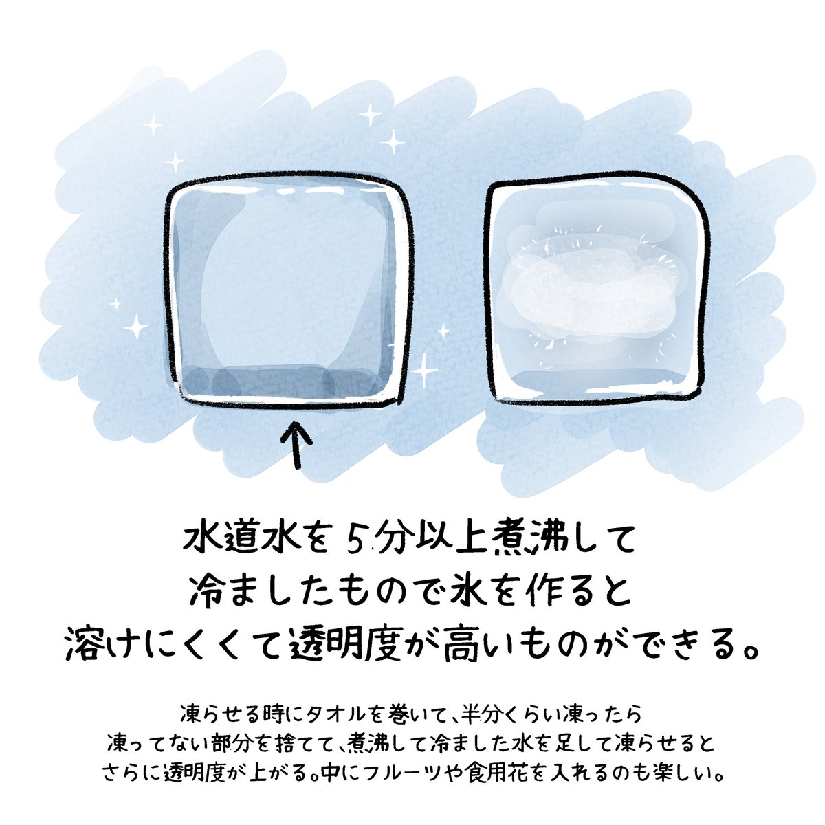 ちょっとした料理ライフハック 