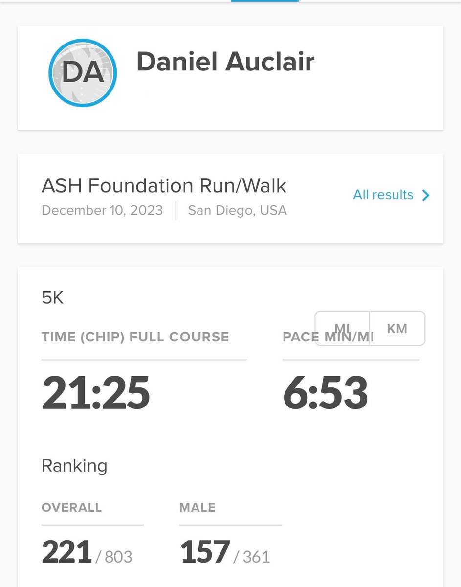 Wonderful 5K ⁦@ASH_hematology⁩ Foundation run for a great cause. Like many on Sunday, I ran one of my fastest 5K(ish) in a long time 🤣 #ASH23 ⁦@ninashah33⁩ #mmsm