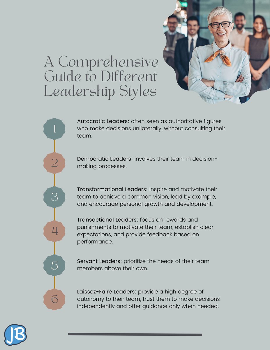 Did you miss my LinkedIn Live yesterday on diverse leadership styles? Don't worry; I've got you covered! Check out this comprehensive guide to discover which leadership style resonates with you. 

#LeadershipStyles #EffectiveLeadership #LeadershipDevelopment #LeadershipSkills