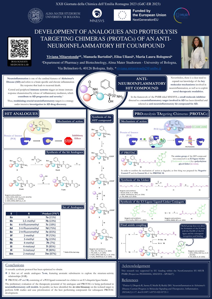 I'm really excited to present my PhD Project during the #GdCER2023 and I'm honored to be selected for a Flash Presentation from the organizing committee @SocChimIta @SCIEmRo @Unibo @B2f2Phd For more about my project you can find me at Flash1 and P133 next December 18th at @unipr