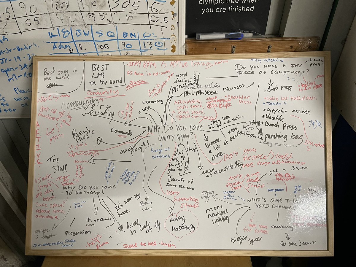 “real people” “safe affordable space” “gives us hope” “[staff] look after us all the time” “warm friendly environment” A few comments on the whiteboard from our #TeamUnity members about why they value the gym 👊🏾👊🏼 #community #health #wellbeing #TheLab
