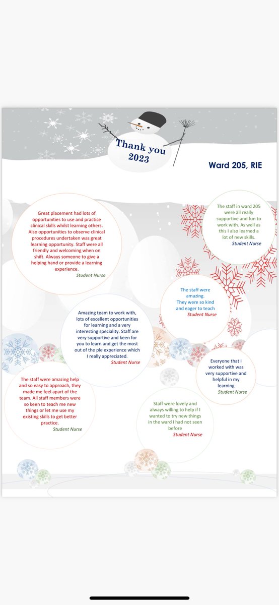 Our PEF sharing some amazing feedback from our students this year @hbyrne1809 @PeterJa86236502 @jenwatters74 #studentlearning #studentnurses #teamwork