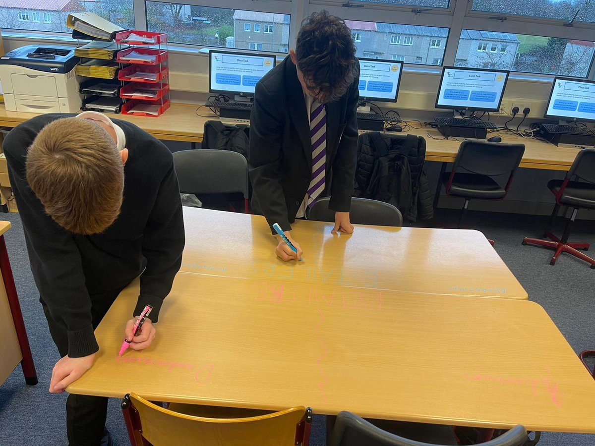 Team ABC tweet media