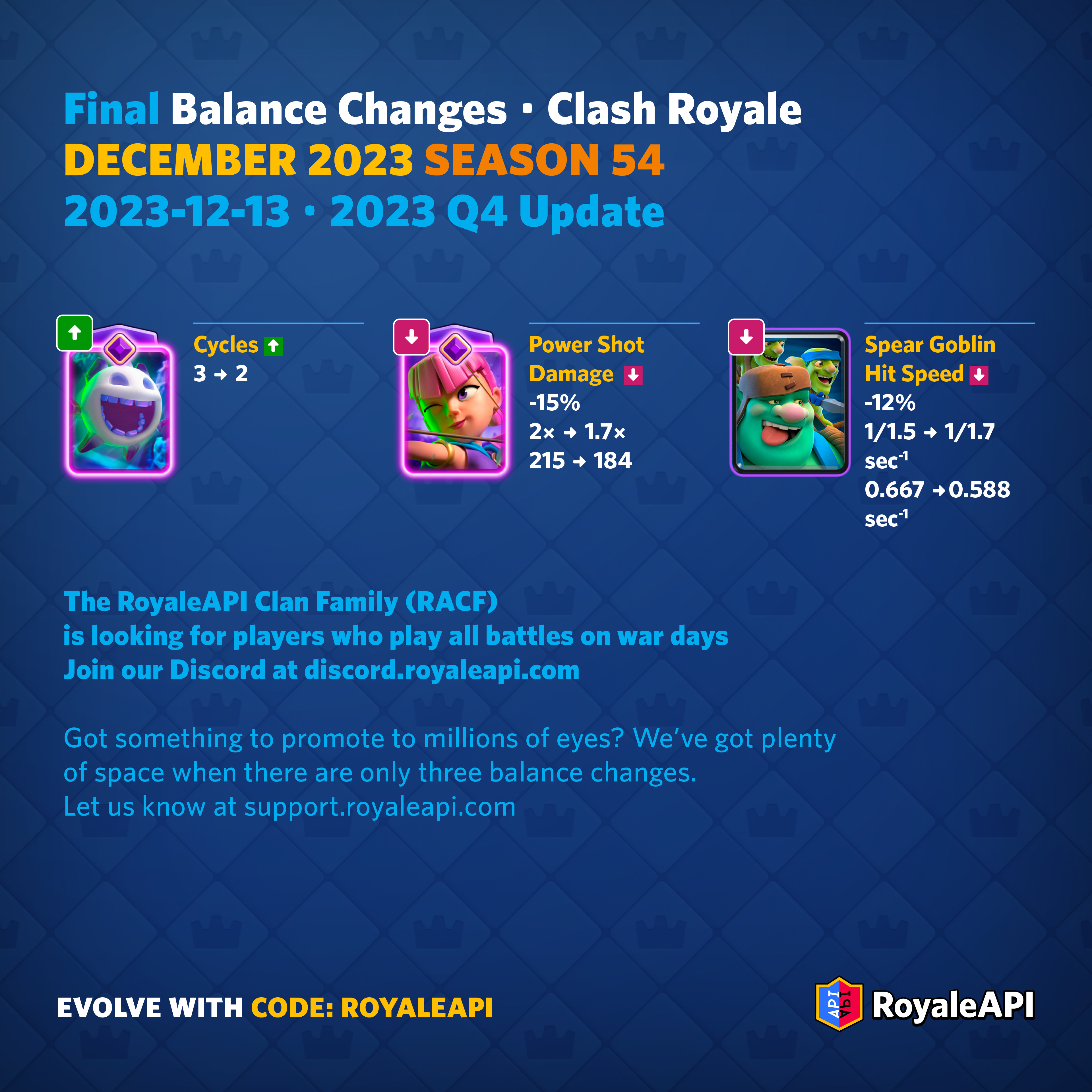 Top 3 Clash Royale decks for beginners (October 2023)