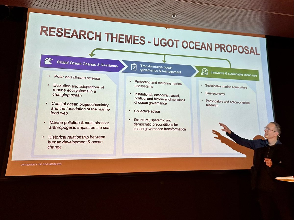 Interesting discussions at @goteborgsuni on the launch of #UGOTOcean - happy to present how we are working with transdisciplinary ocean research at @NTNU @OceansNTNU @siri_carson @centreforsea