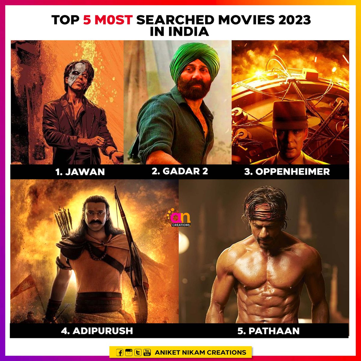 Out of 5, the top 2 belongs to @iamsrk 🔥 #jawan #gadar2 #openheimer #adipurush #pathaan #srk #sunnydeol #prabhas #aniketnikamcreations