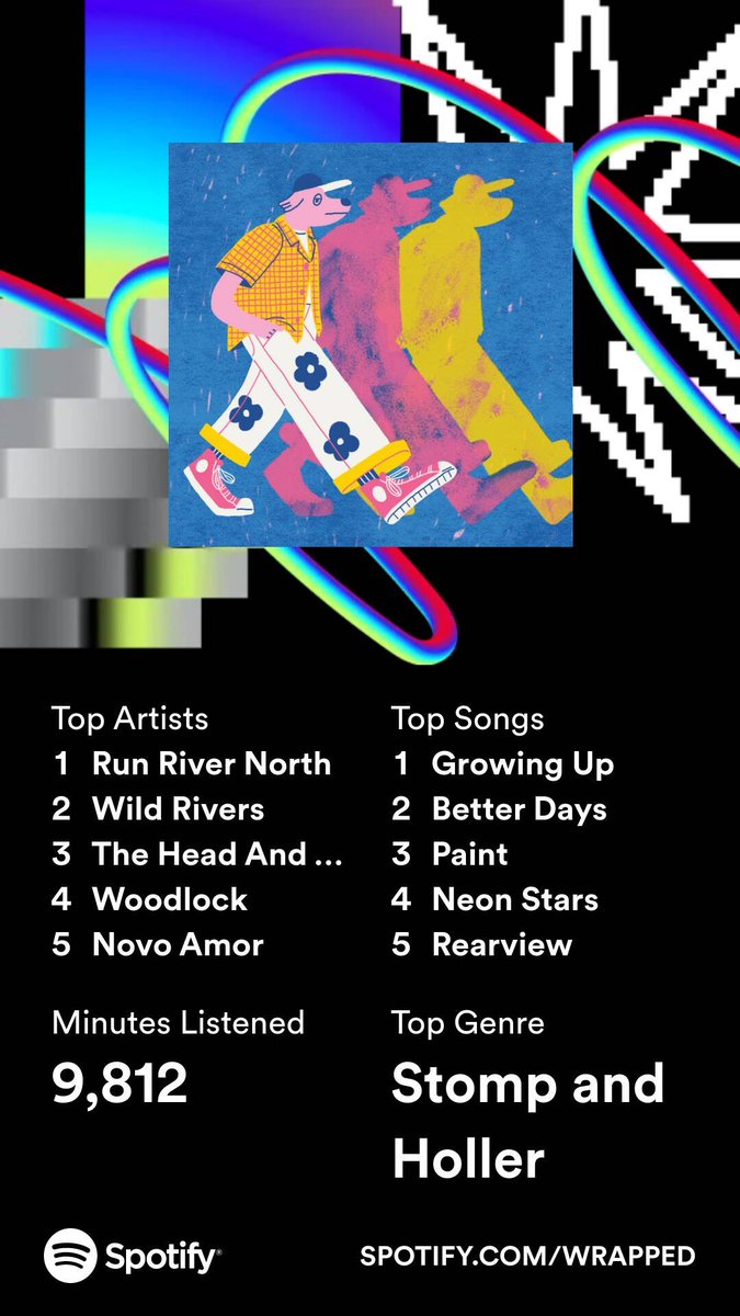 Greydon Gilmore, Ph.D. tweet media