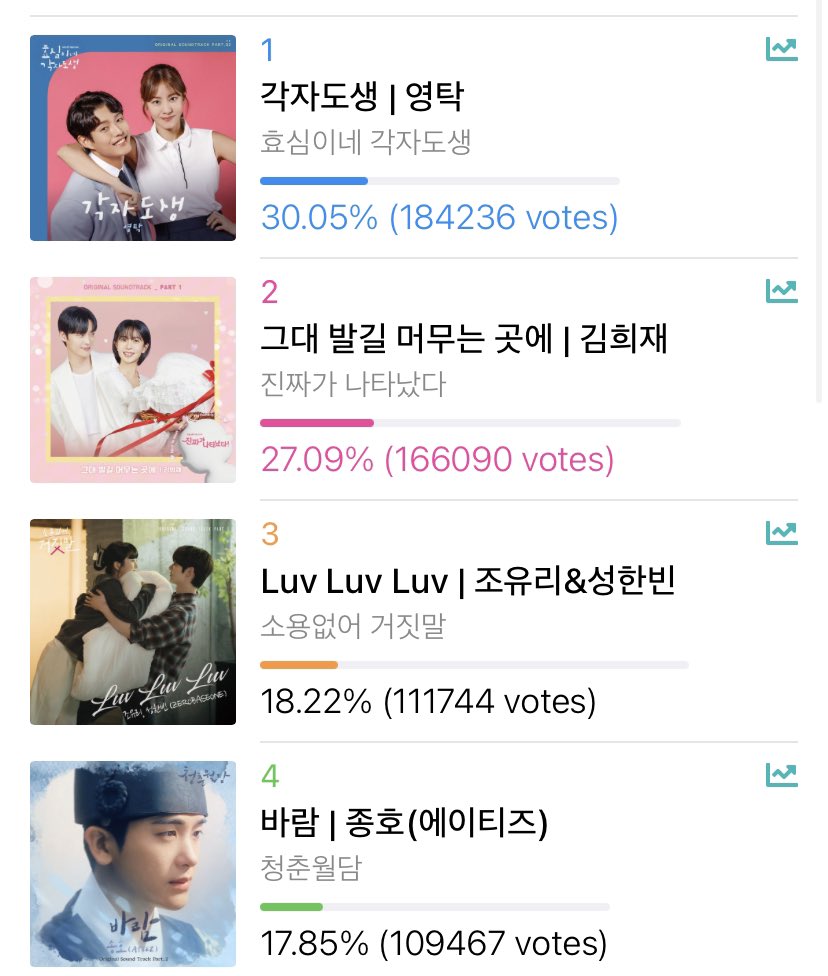 WAKE UP AND VOTE FOR JONGHO!!!!!!!!!!!!!!!!!!!!!!!! 🔗 promo-web.idolchamp.com/app_proxy.html…