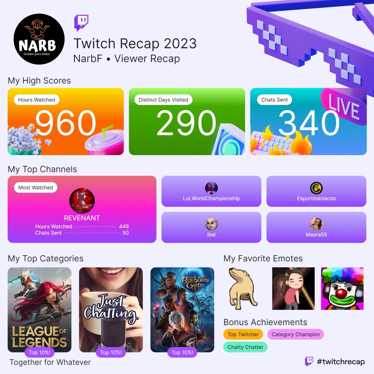 _Narbf's tweet image. Gracias  por las horas de entretenimiento @G4G_Revenant  @mauragcr @Esportmaniacos