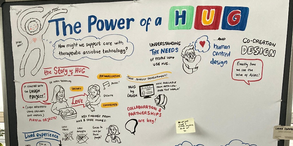 Welsh Gov Innovation (@wg_innovation) on Twitter photo Last week at the <a href="/SeneddWales/">Welsh Parliament</a>, we celebrated the fantastic work of the #HuG project. The HuG project is grounded in human-centred design for those with advanced dementia. Read more here 👇
ow.ly/AxMV50QhOrb Last week at the <a href="/SeneddWales/">Welsh Parliament</a>, we celebrated the fantastic work of the #HuG project. The HuG project is grounded in human-centred design for those with advanced dementia. Read more here 👇
ow.ly/AxMV50QhOrb
