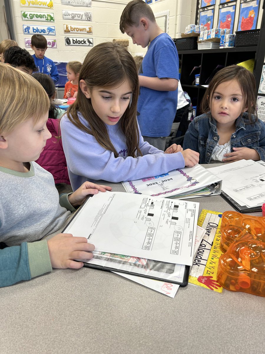 Wrapped up our last Leadership Action Day of 2023! Student leaders shared their WIGS for Winter MAP testing with Buddy classrooms. @TheLeaderinMe @BatesElemAP @BatesElemPrinc @BatesCounselors @JCPSKY