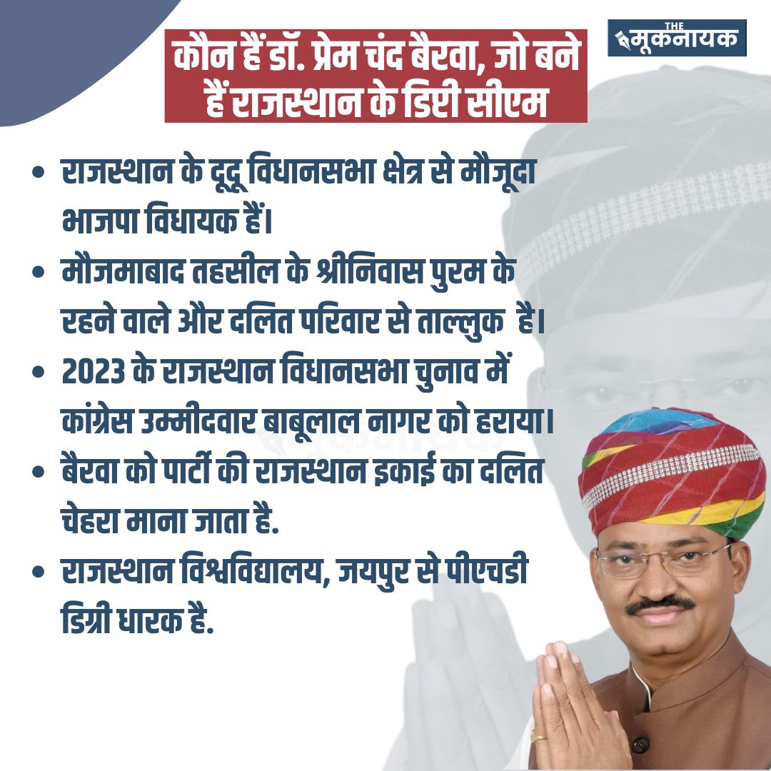 कौन हैं डॉ. प्रेम चंद बैरवा?

#Rajasthan #RajasthanDeputyCM #PremChandBairwa #RajasthanPolitics
