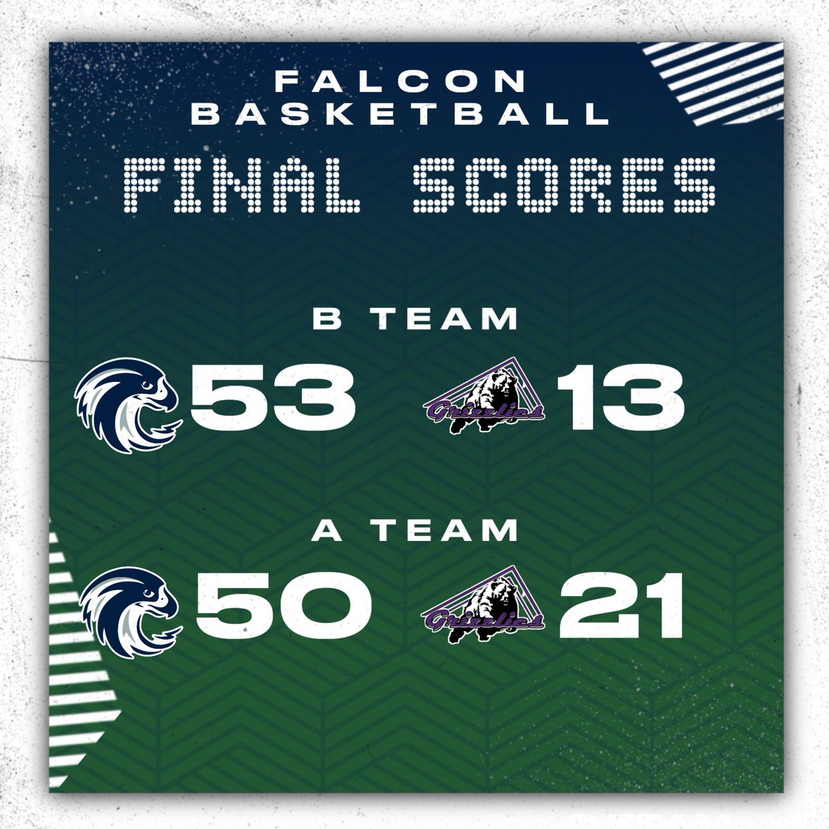 𝙎𝙪𝙢𝙢𝙞𝙩 𝙇𝙖𝙠𝙚𝙨 𝘼𝙘𝙩𝙞𝙫𝙞𝙩𝙞𝙚𝙨 tweet media