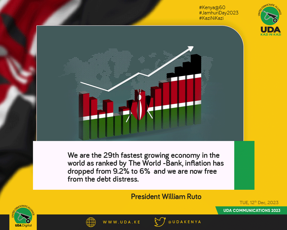 UDA Digital tweet media