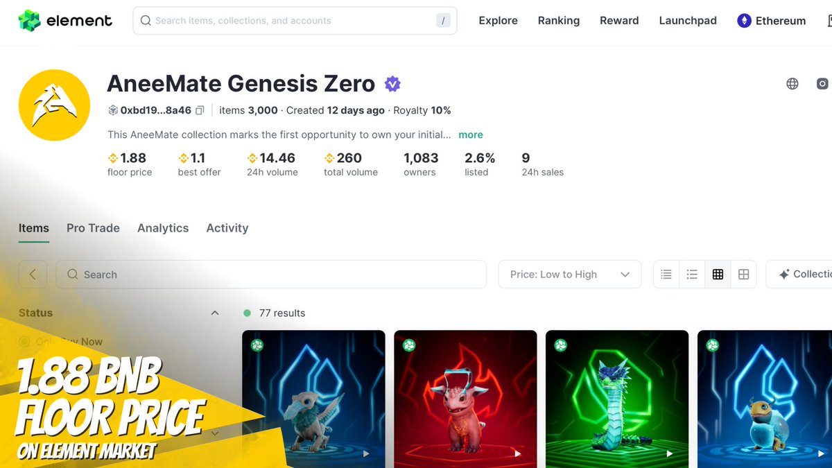 Genesis Zero has soared to a remarkable 4x floor price on Element Market, currently standing at 1.88 BNB! We're reaching for the stars and beyond. Don't miss out. Secure your piece of the future at element.market/collections/an… and become an owner of this iconic collection today. The