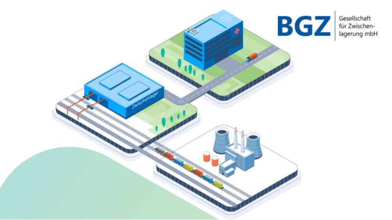 die_bgz's tweet photo. Wir setzen wir auf die dezentrale Anlieferung zum  #Endlager Konrad. Das geplante #Logistikzentrum in #Würgassen wird nicht realisiert. Es kommt auch kein anderer Standort in Frage. Mehr Infos in unserer Mitteilung ➡️  https://t.co/K671kdFz3e und beim @BMUV. https://t.co/FwvAMzNBsT