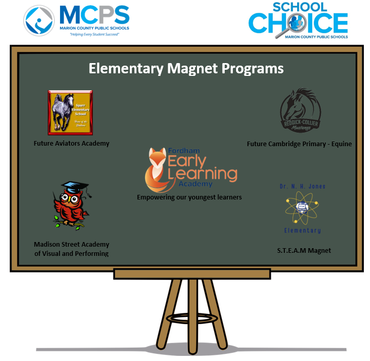JenJT33's tweet image. The MCPS magnet school application window is open until Jan. 31st for the 24-25 school year. We offer a variety of academic options for families wishing to be part of a school community with a specialized theme or program.
Today, we highlight our 5 elem. schools. @MCPS_choice