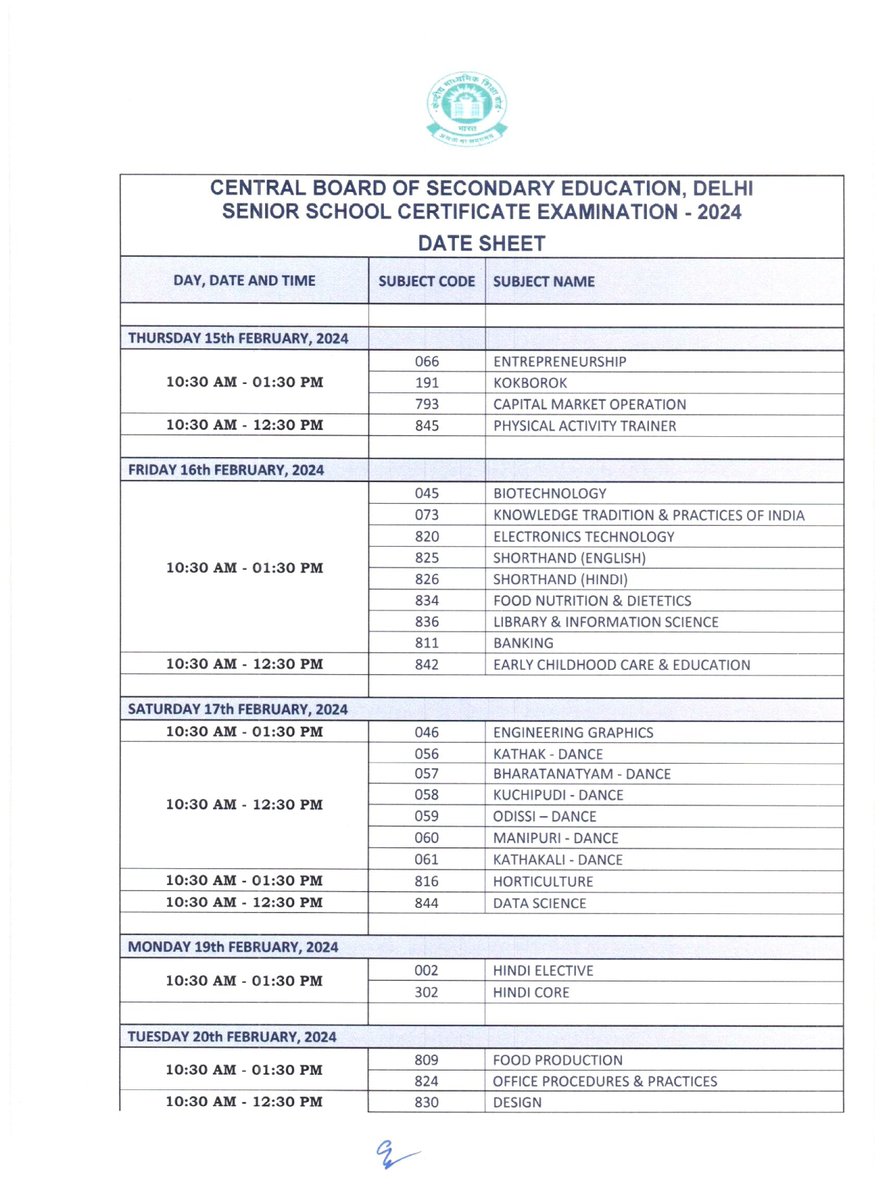 Telangana_360's tweet image. #CBSE #XIIClass #Examinations #TimeTable 2024

[1/2]