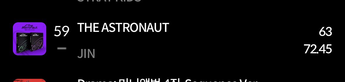 [THE ASTRONAUT: HANTEO CHALLENGE] The Astronaut is currently #59 on hanteo real time chart 🔥 Donation project ends: 12/20 To donate to support TA hanteo project: paypal.me/hourjinnie1 💰 To purchase non shipped album: bit.ly/Ktown4uTA 💿