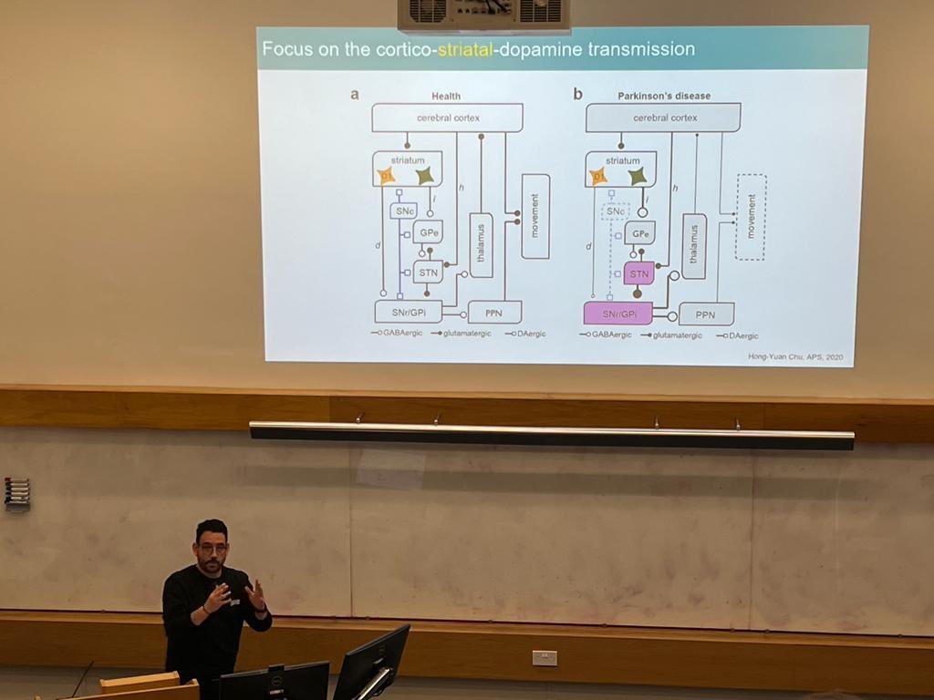 rmargoneuro's tweet image. Had a great ECR blitz science talk for @ASAP_Research UK team at @ucl Building hIPSCs microcircuits on a dish to better understand #Parkinson. Thanks to @WadeMartinsLab for the chance!
