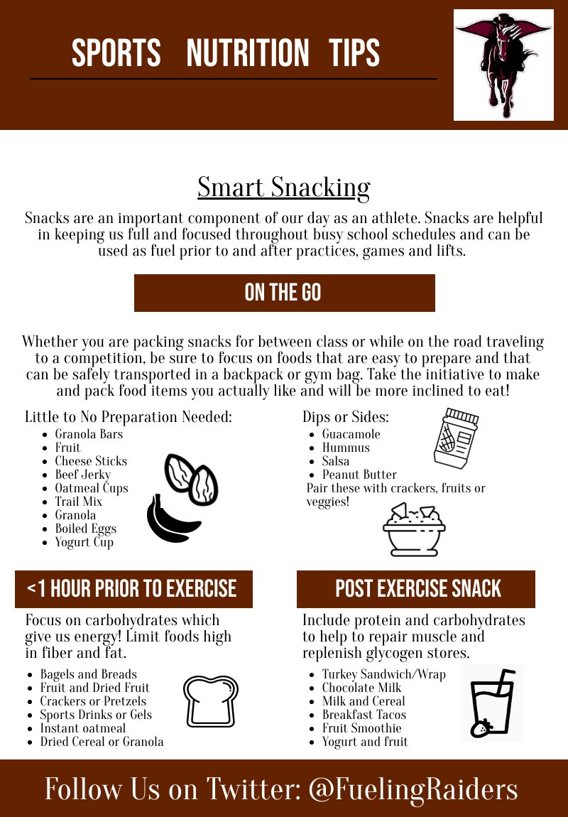 Northbrook Sports Nutrition tweet media