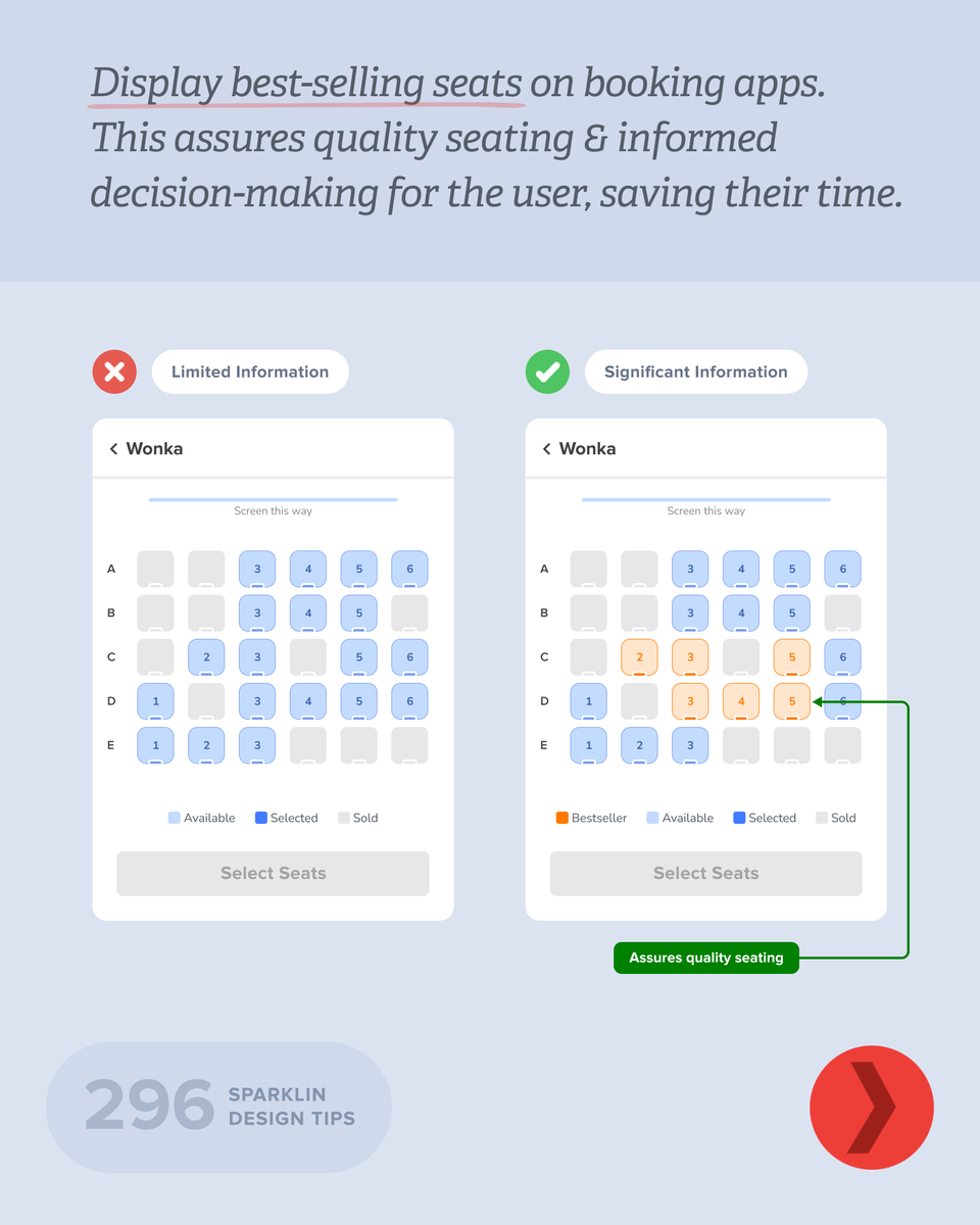 Sparklin Design Tip 296 is a UX tip! ✨ 

Display best-selling seats on booking apps. This assures quality seating & informed decision-making for the user, saving their time.

#UXUI #ExperienceBetter